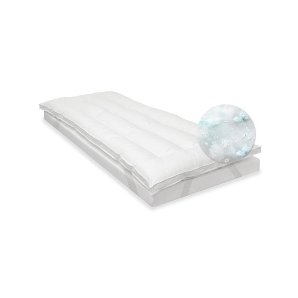 SensorPEDIC 2inch Memoryloft Fiber And Memory Foam Cluster Cot Bed